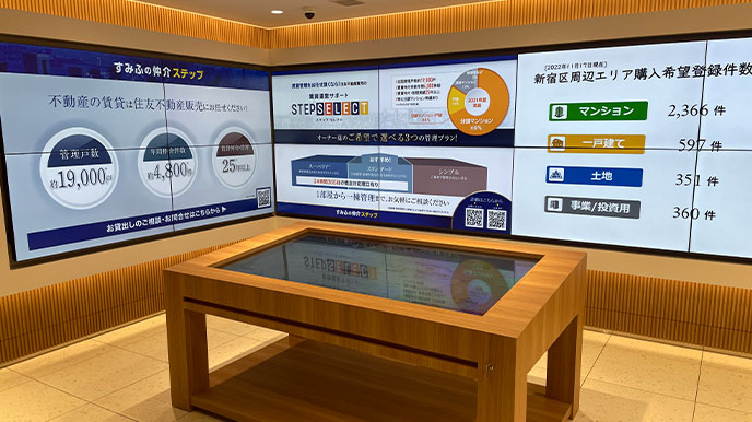 シティテラス目白の店頭パネル&デジタルサイネージ